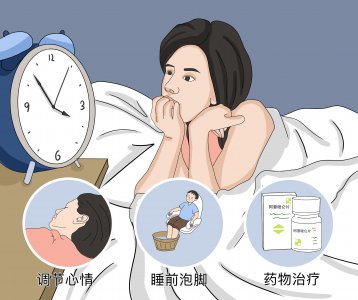 ����ʧ��֢����ҽԺ